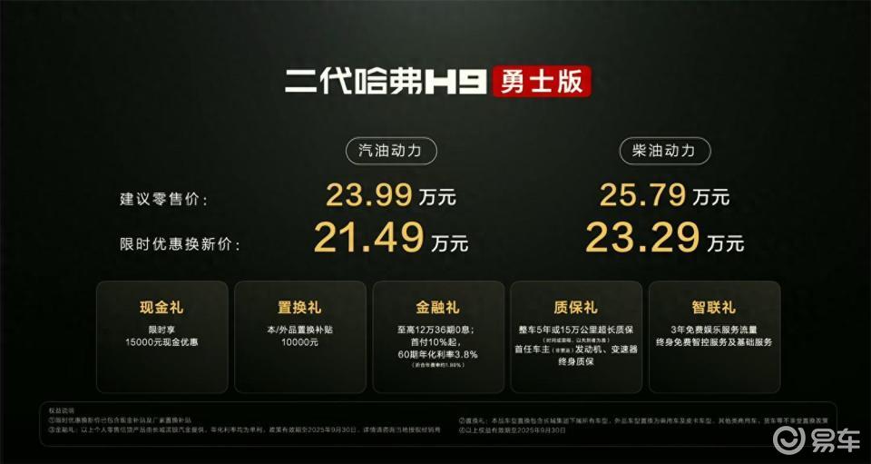 二代哈弗H9勇士版上市 限时21.49-23.29万