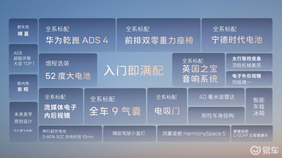 全系标配华为乾崑ADS，2026款阿维塔07开启预售