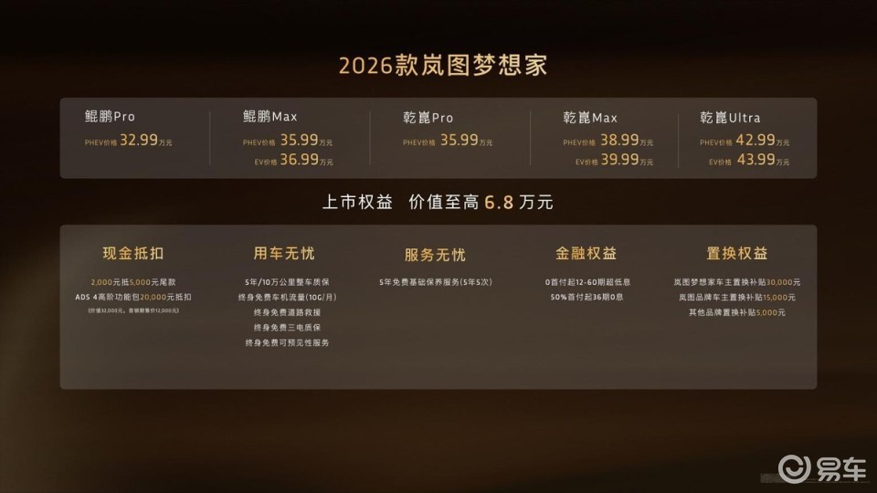 2026款岚图梦想家32.99万起驭梦上市