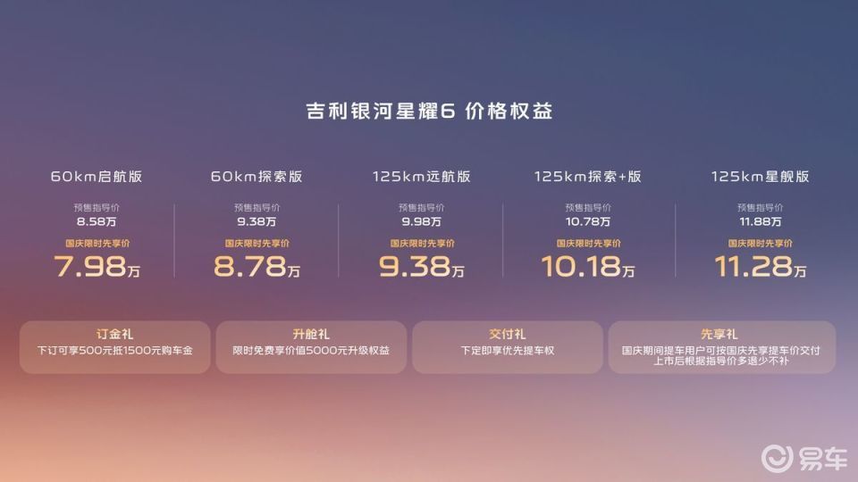 从将就变成讲究 人生第一台车吉利银河星耀6开启预售