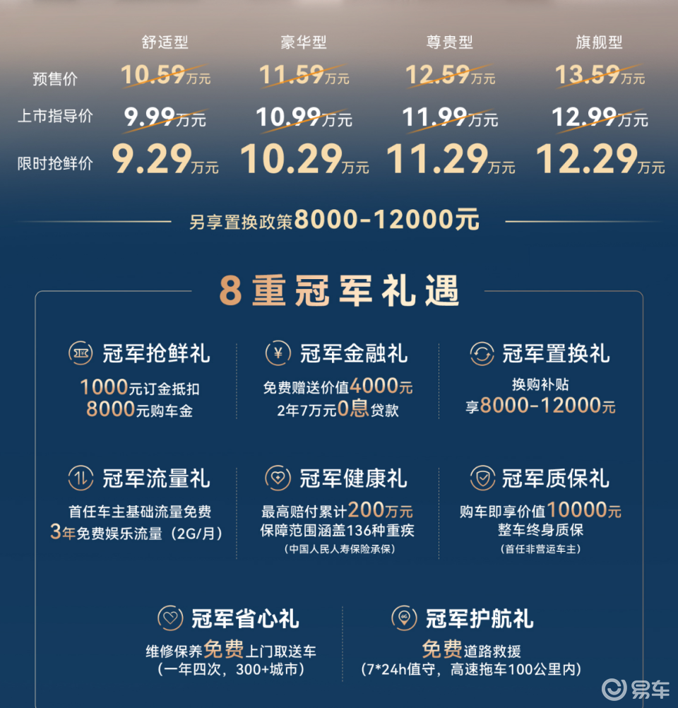 第五代瑞虎8正式上市，限时抢鲜价9.29万元起