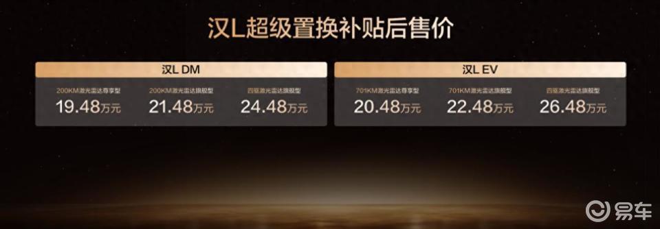 比亚迪汉L全面革新满配登场，补贴后售价19.48万元起