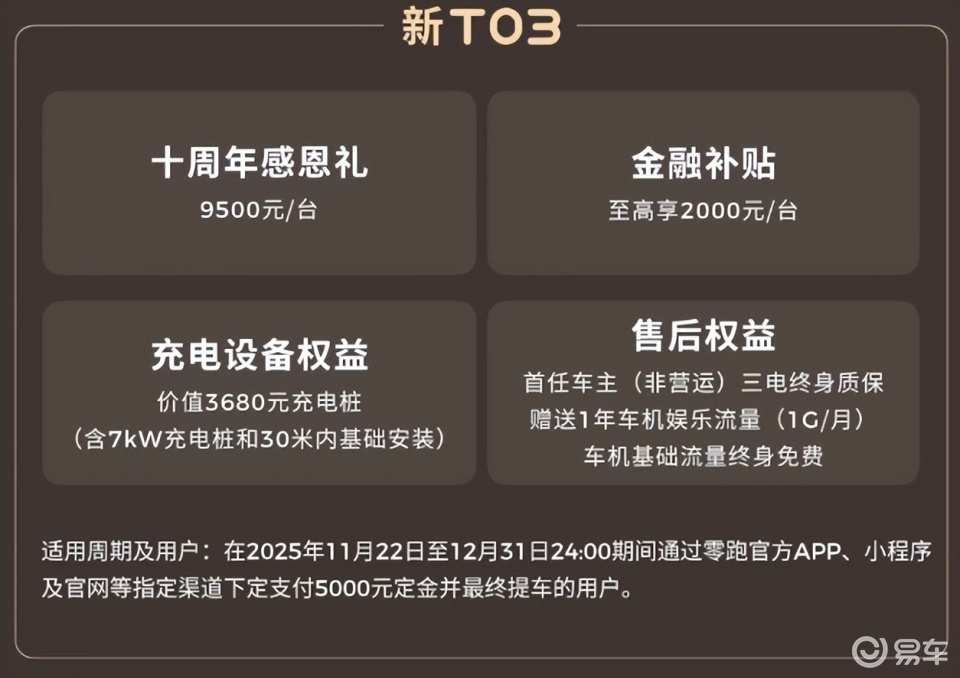 预算5万!零跑T03/长安Lumin/小蚂蚁,谁更胜一筹