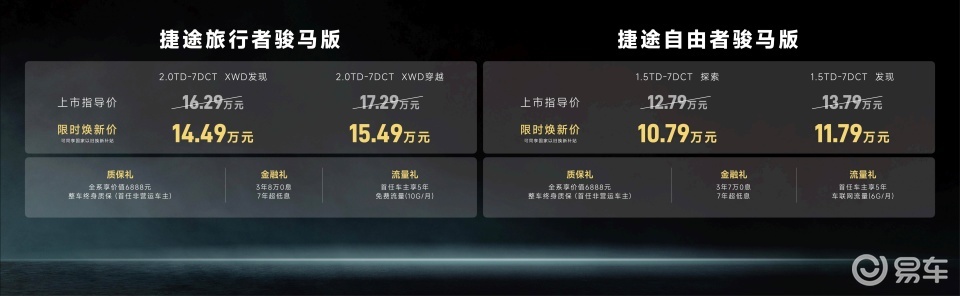 马年开骏马 一路皆捷途 捷途双骏马版车型全球上市