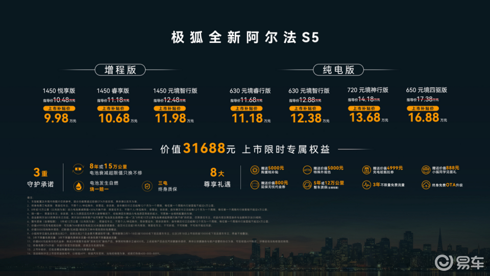纯电+增程动力 极狐全新阿尔法S5上市补贴价9.98万起
