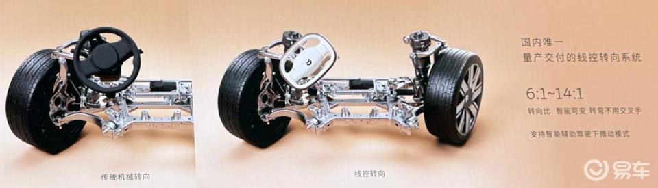 42万就能拥有蔚来ES9?预售价击穿旗舰豪华SUV底线