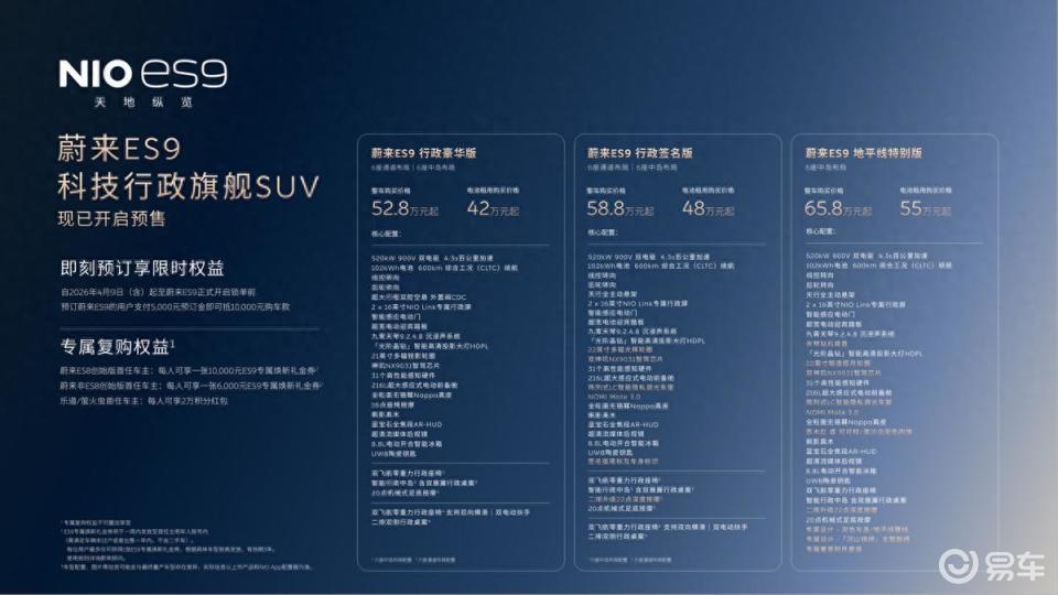 42万就能拥有蔚来ES9？预售价击穿旗舰豪华SUV底线