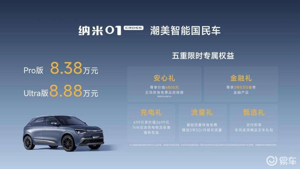 东风奕派纳米01 Cross正式上市，8.38万元起