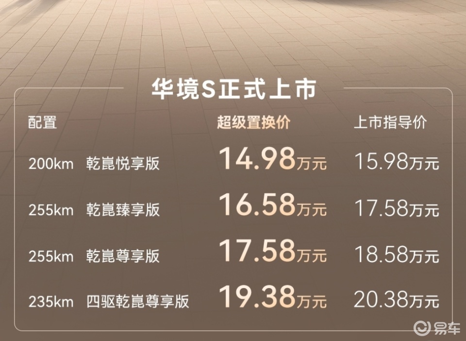 3款新车上市即下调价格，8款SUV价格战要打响了