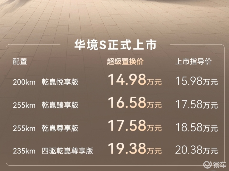 华境S上市置换价14.98万起，三款六座SUV要降价了
