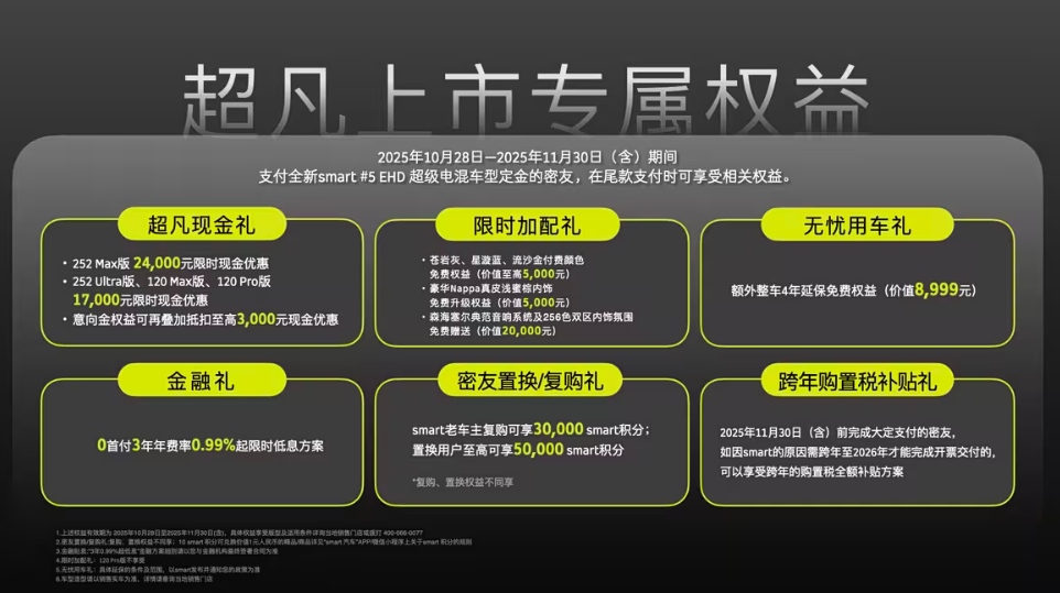 smart #5 EHD超级电混:可油可电,入门即标配!