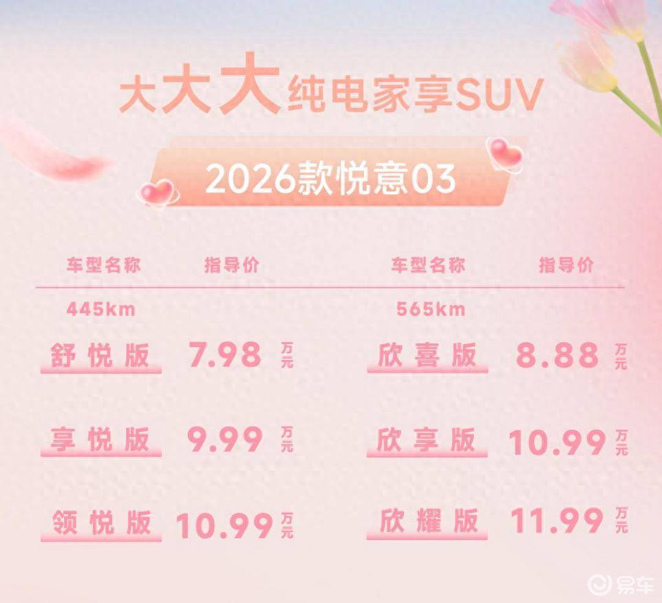 为女神献上春天的礼物，2026款悦意03挚爱上市