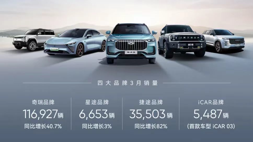 深蓝s7比亚迪汽车3月份的销量为302459辆_易车