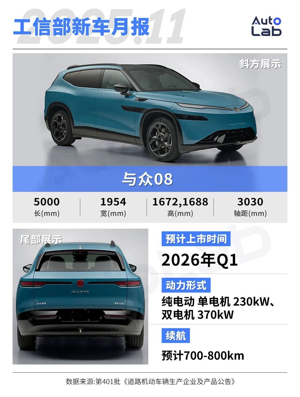 11月工信部新车：大众小鹏合作成果落地；萤火虫推高功率版