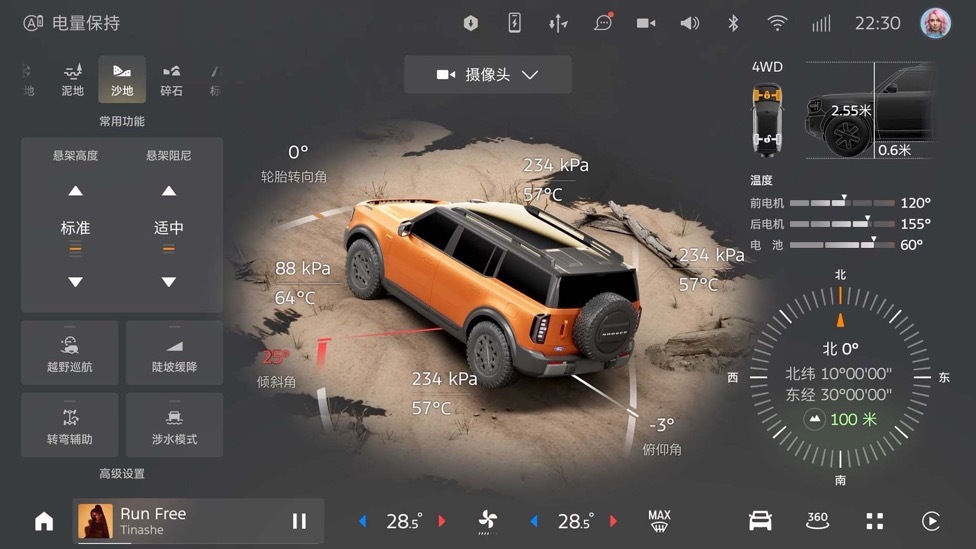 买马吗?“全地形露营SUV”福特智趣烈马