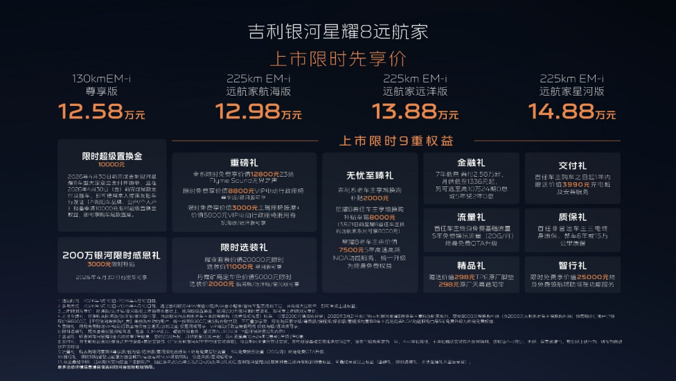 12.58万起配激光雷达，吉利银河星耀8远航家上市