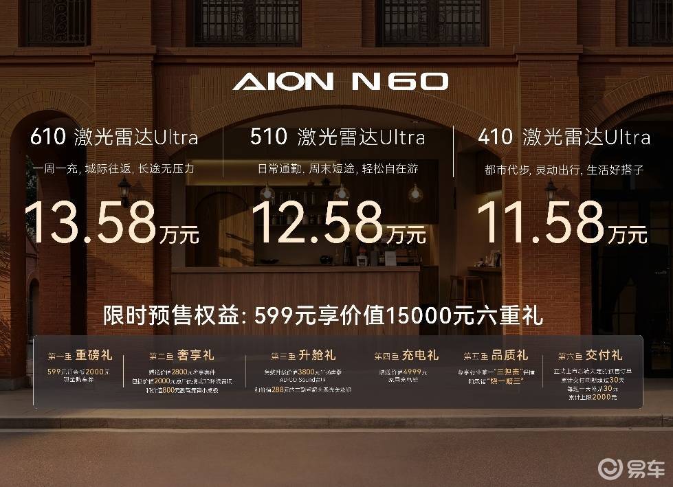 11.58万起！埃安N60预售，全系标配不玩套路