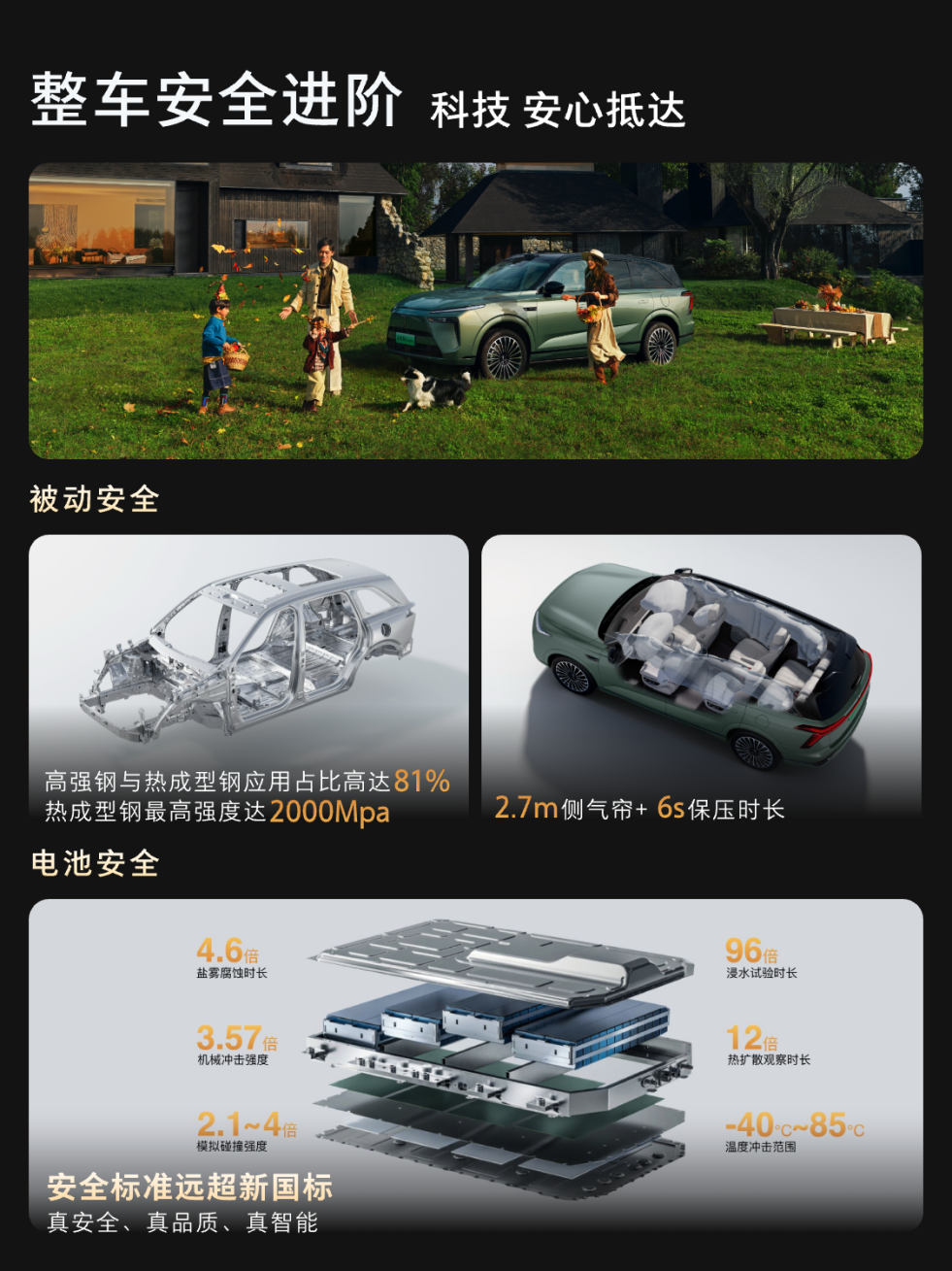 首款搭载VLA，魏牌全新蓝山智能进阶版上市