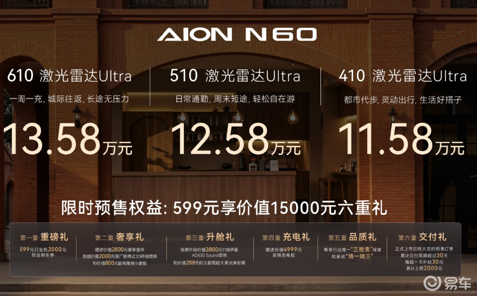 年轻人的第一台智驾好车：埃安N60只选续航不选配置