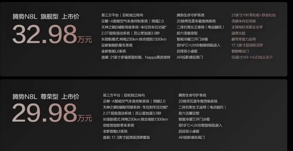 各卖各的？都是中大型SUV，腾势N8L只卖29.98万起