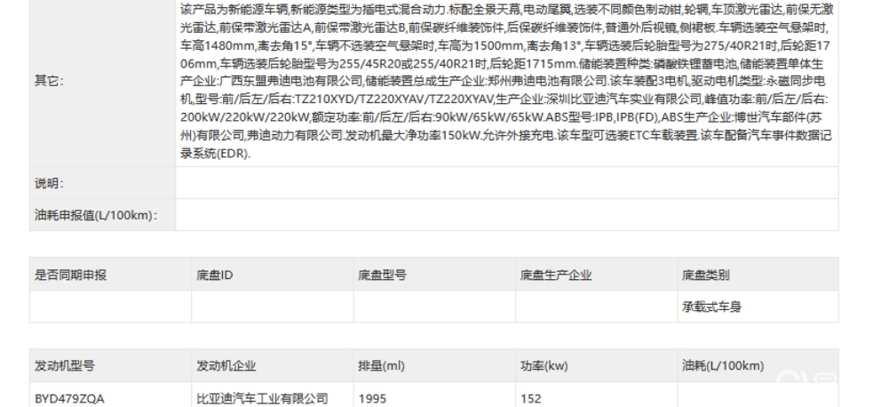 中国人自己的“拉法”来了，腾势Z9 GT开启申报