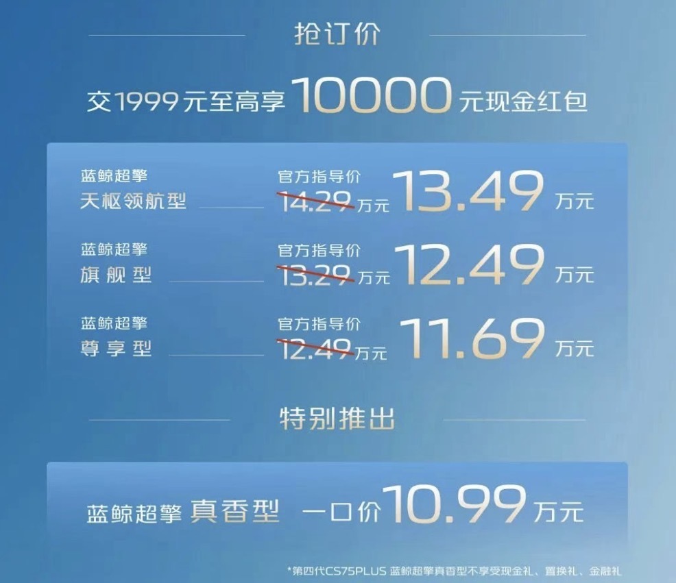 长安CS75 PLUS蓝鲸超擎版：配置推荐+优缺点解读！