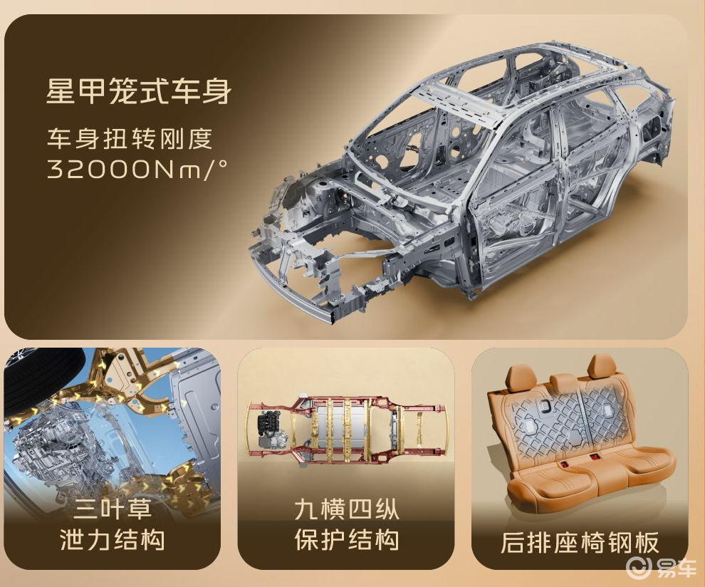 吉利银河M7,重构10万级插混价值