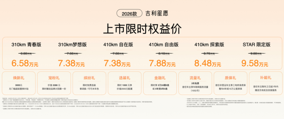 限时6.58万起！2026款星愿上市，加推STAR限定版