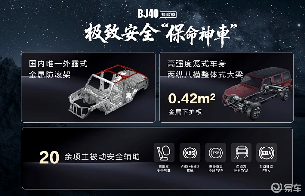 【E汽车】BJ40探险家补贴后13.49万元起售