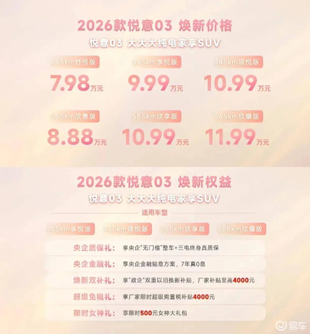 新增配色，配置全面升级！2026款一汽悦意03正式上市