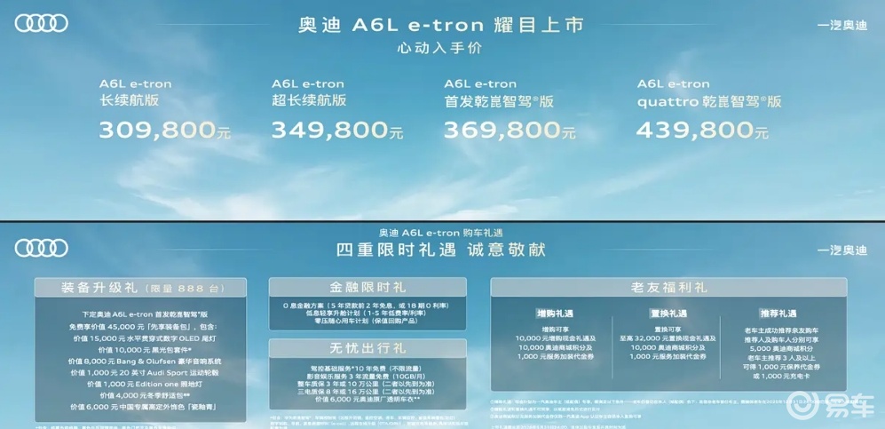 谁说BBA没诚意 奥迪A6L e-tron售30.98万