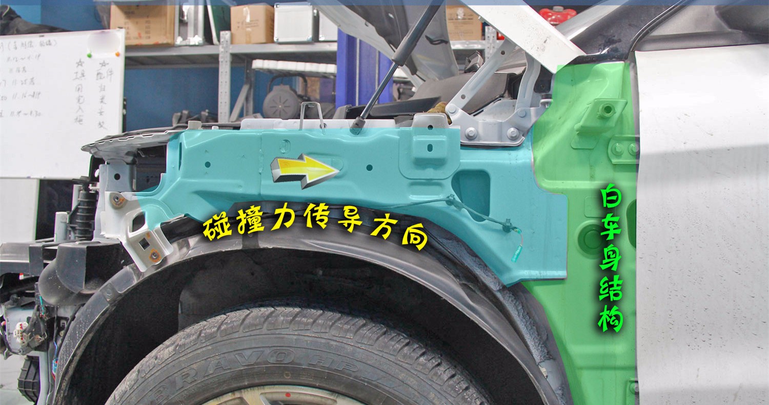 陆风x7拆解点评(一)