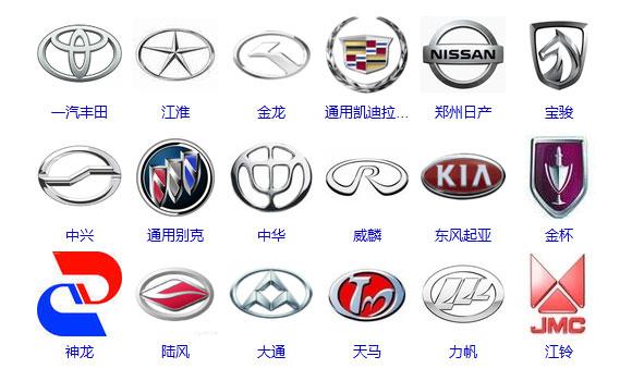 汽车标志————一个圆里有个五角星，是什么车？-一个圆圈里面有个五角星是什么牌子的汽车？