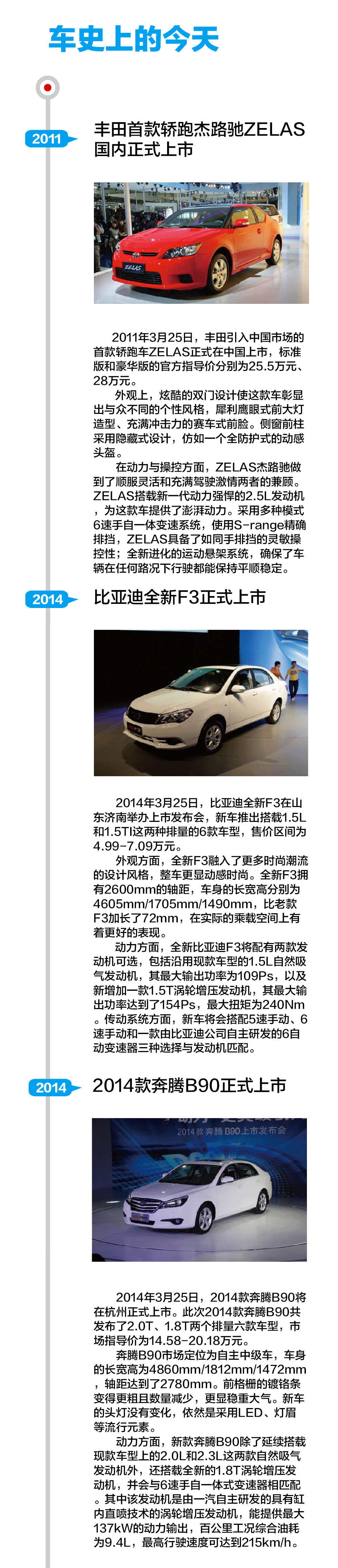 丰田首款轿跑zelas国内正式上市