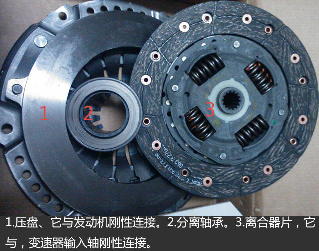 它能轻便自如地完成与动力接合与分离,在较短时间内,可处于半离合状态