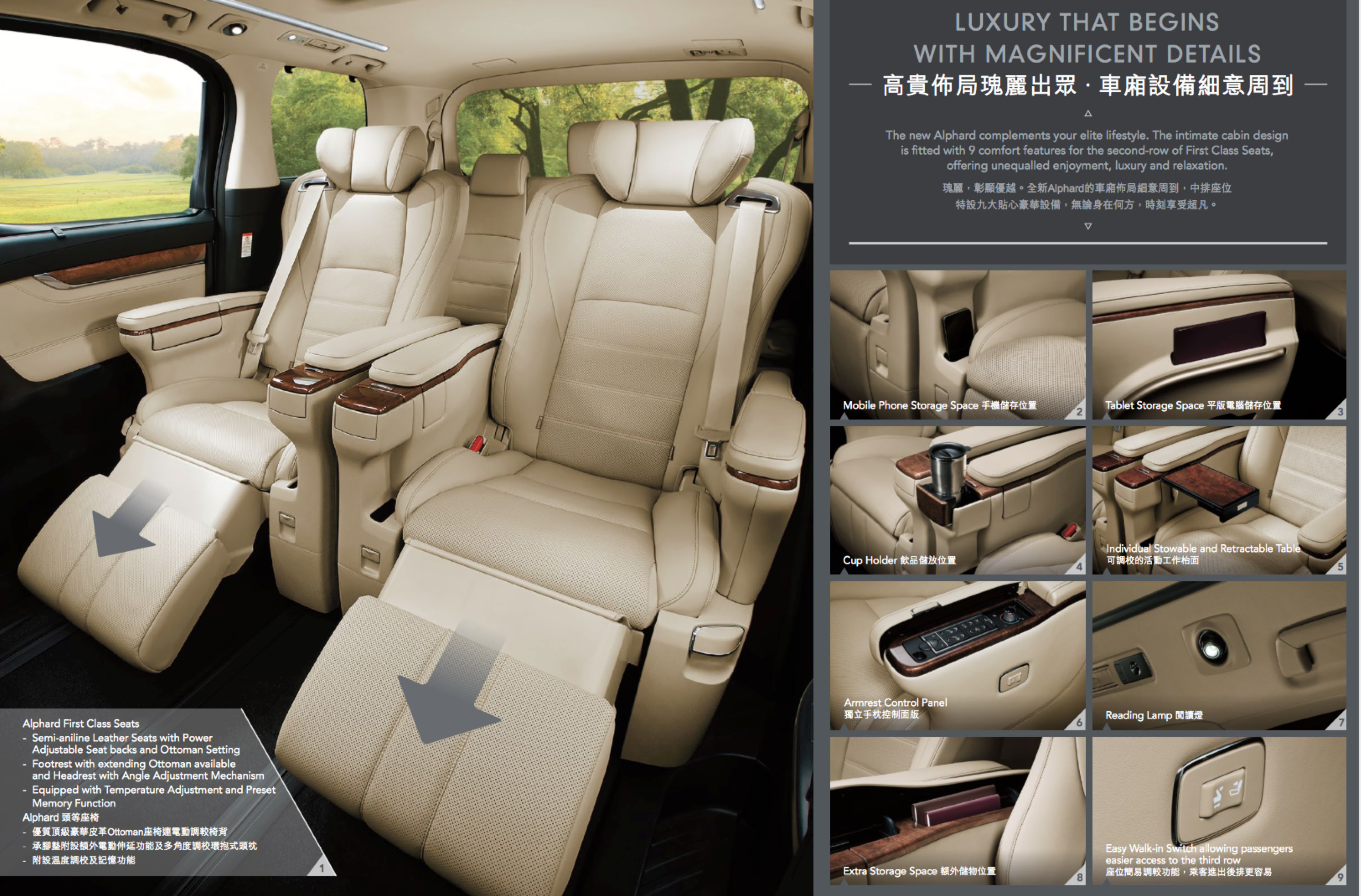 埃尔法最初只针对日本本土,后来传到了中国,印度,俄罗斯,新加坡