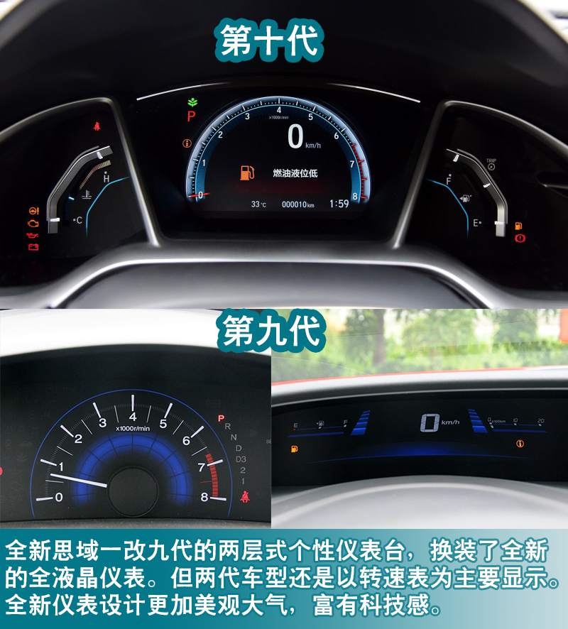 仪表板的造型新思域就传统很多了,比起九代思域的双层式仪表,全新思域