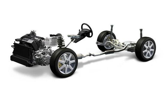 前驱,后驱和四驱,究竟哪个好?_易车