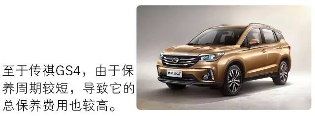suv保养费用排行榜_15万买小型SUV,保养费用低,这几款适合90后姑娘