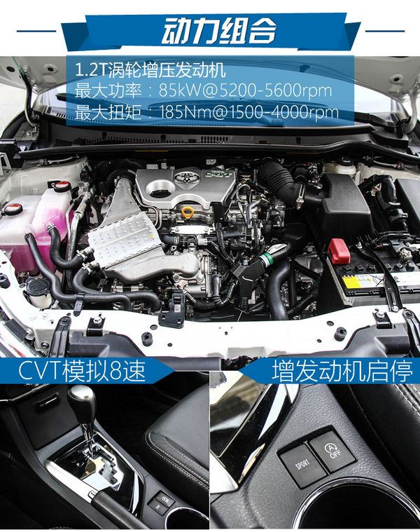 别拿涡轮来说事儿 丰田卡罗拉1.2t试驾