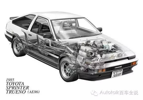 不可复制的经典 Ae86 易车