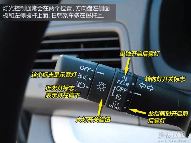 乘龙h5驾驶室按钮图解图片