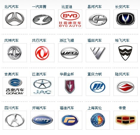中国所有国产车品牌图片