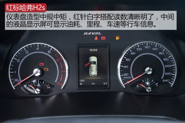 年轻人的新选择 实拍哈弗红/蓝标哈弗h2s