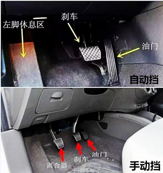 油門剎車易誤踩,那為什設計成左腳剎車,右腳油門呢