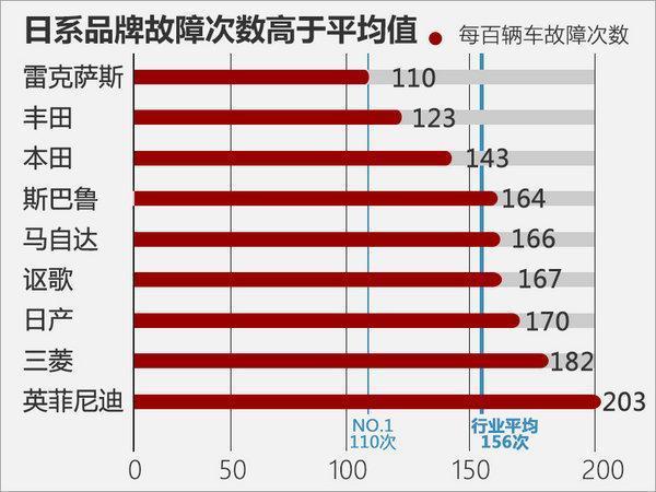 日系护肤品排行_SK-II奥尔滨未能上榜,日本护肤品集团畅销排行榜前5名有哪些