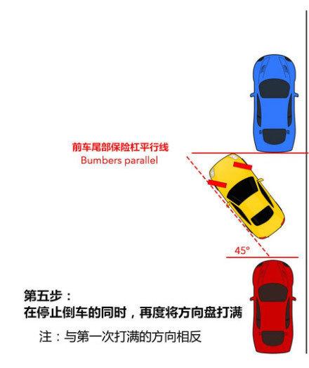 关注微信号:擎风车铺(id:qingfengchepu)每天都有驾驶技术和用车技巧