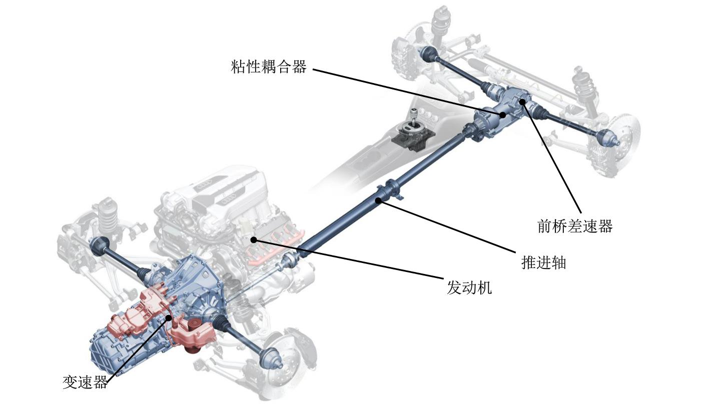 武装到牙齿!详解奥迪r8 preformance