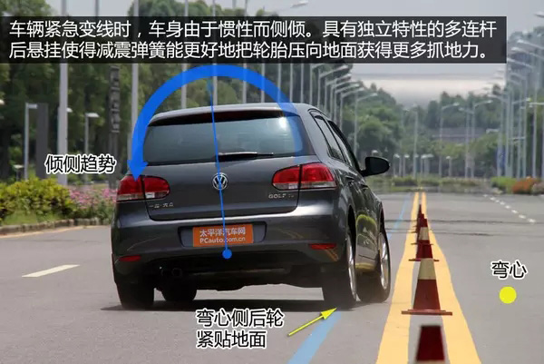 什么类型的底盘架构能让驾控更舒适 ?