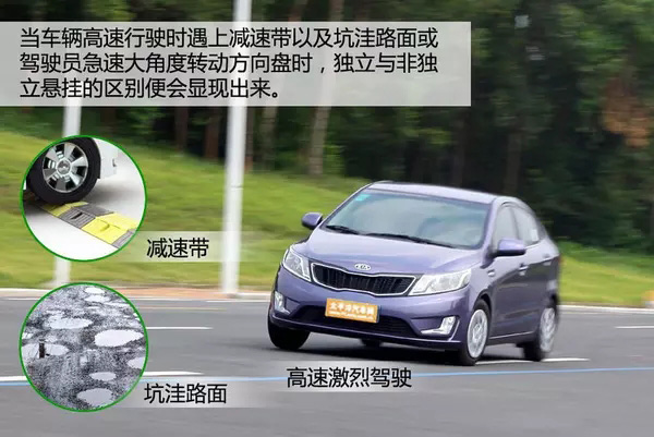 什么类型的底盘架构能让驾控更舒适 ?